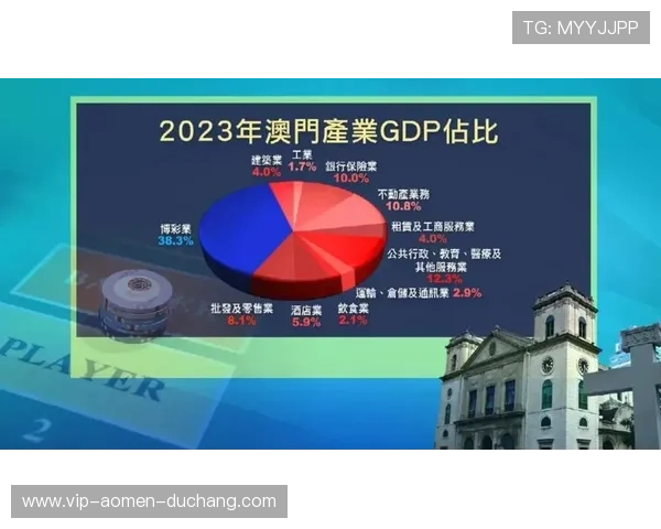 金沙中国澳门总部在澳门经济多元化发展中的角色与贡献