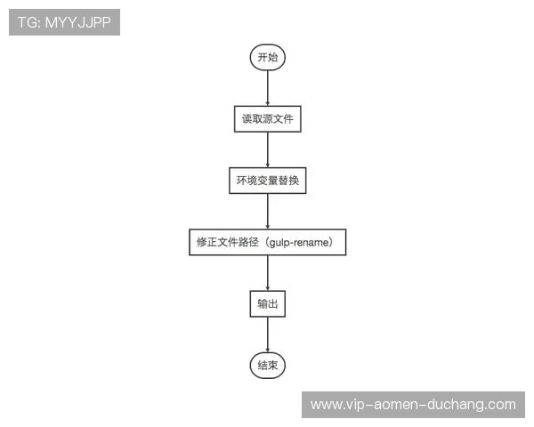 ag视讯刷水操作流程详解新手必备的实用指南