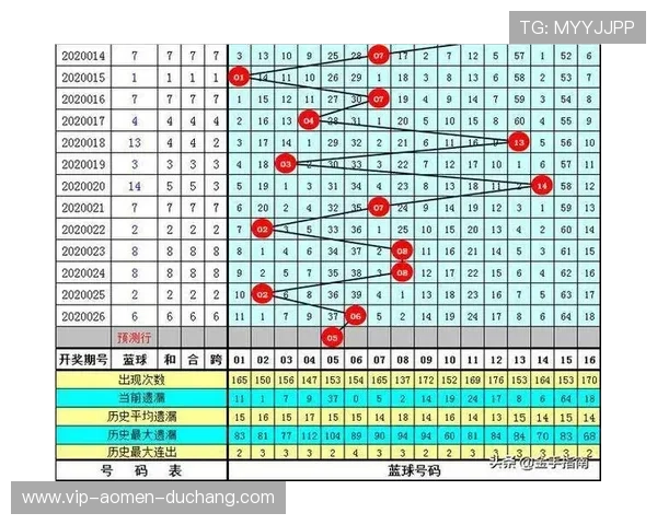六合彩手机网址最新入口,方便快捷的手机在线投注平台推荐
