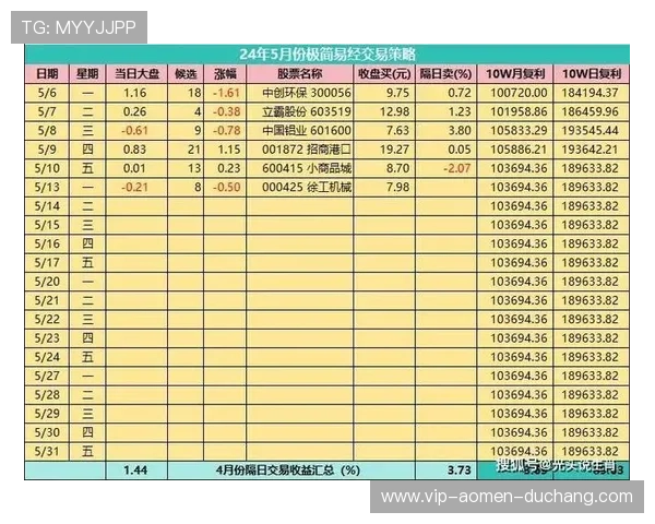 掌握百家樂玩法教學讓你快速成為賭場贏家實用技巧和注意事項