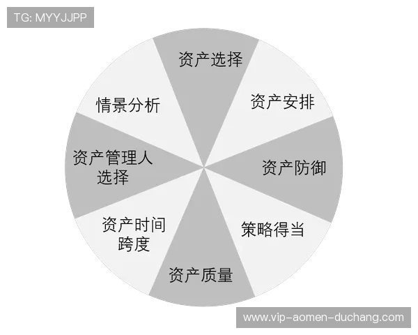 满冠百家乐：专家指导稳操胜券的心理战术和资金管理方法